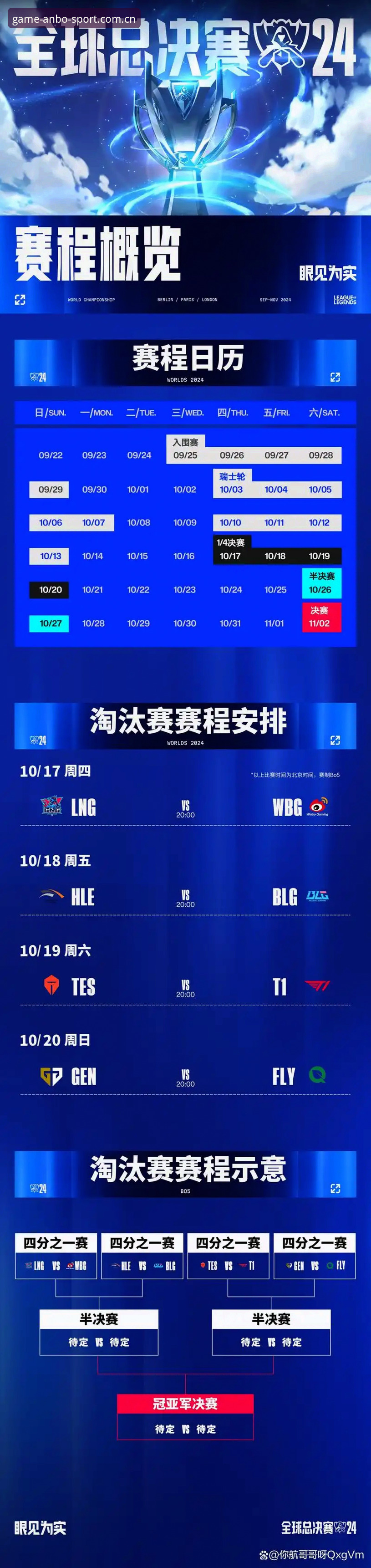 世界杯热潮遭遇冷场，你的观赛计划被谁打乱？